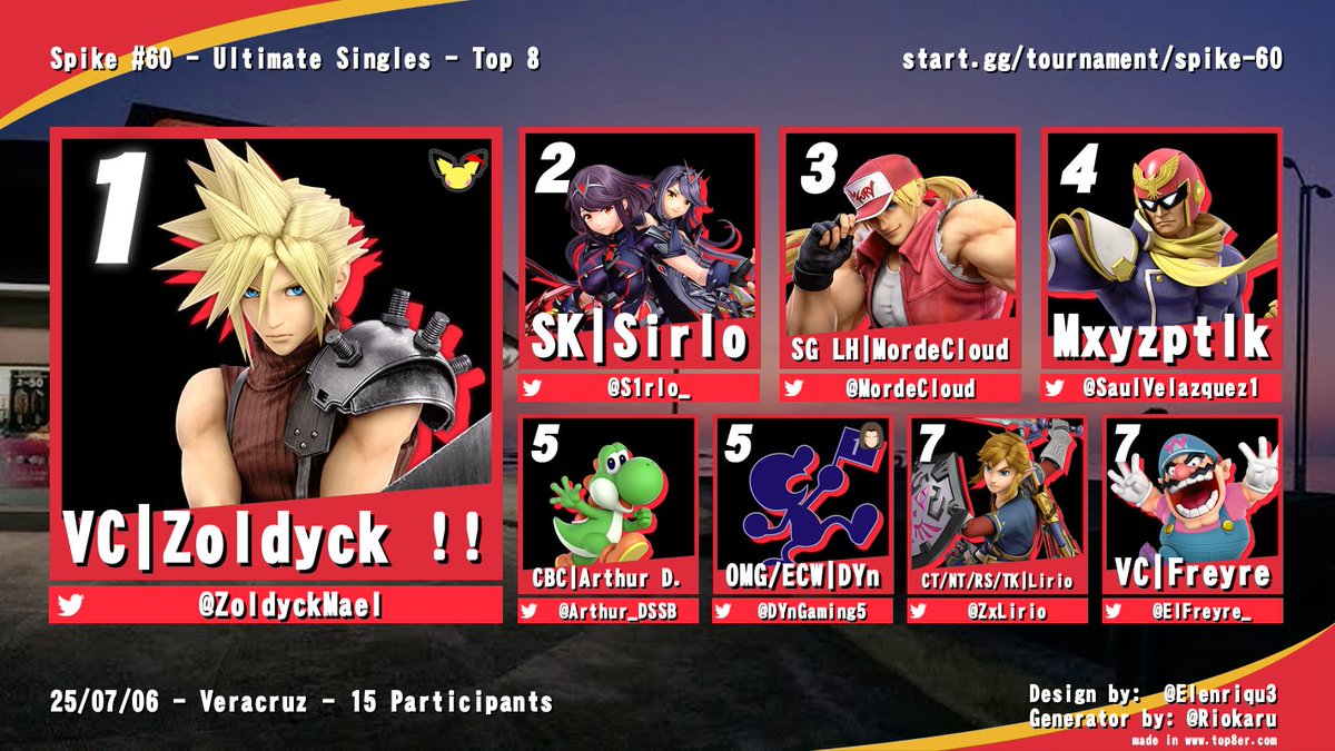 El pasado domingo tuvimos el primer torneo de esta nueva season y qué mejor que empezarlo con una sorpresa🗡⚡️

¡Muchas felicidades a todos en el top 8! Esperamos seguir viendo a todos estos jugadores y estamos emocionados por ver quienes se coronan como campeones en el futuro