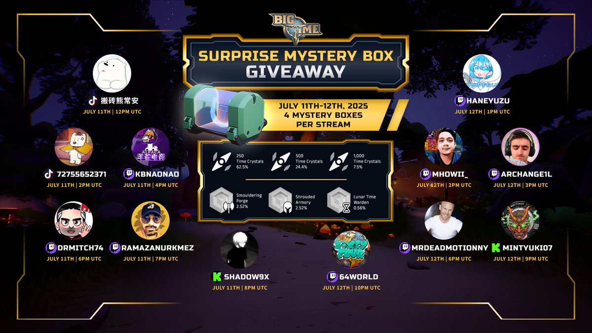 Big Time tweet media