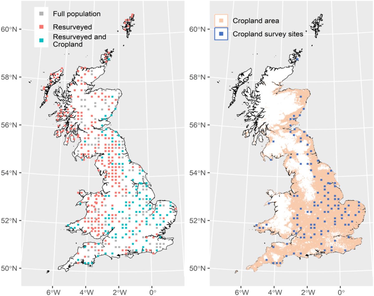 European Journal of Soil Science (@ejsoilscience) on Twitter photo NEW
First Signs That National Cropland Organic Carbon Loss Is Reversing in British Topsoils
Bentley et al.
doi.org/10.1111/ejss.7…
<a href="/UK_CEH/">UK Centre for Ecology & Hydrology</a> <a href="/BangorUni/">Bangor University</a>
<a href="/wileyearthspace/">Wiley Earth and Space Science</a> <a href="/SUMjournal/">Soil Use and Management</a> <a href="/Soil_Science/">British Society of Soil Science</a>
#Soil #Research NEW
First Signs That National Cropland Organic Carbon Loss Is Reversing in British Topsoils
Bentley et al.
doi.org/10.1111/ejss.7…
<a href="/UK_CEH/">UK Centre for Ecology & Hydrology</a> <a href="/BangorUni/">Bangor University</a>
<a href="/wileyearthspace/">Wiley Earth and Space Science</a> <a href="/SUMjournal/">Soil Use and Management</a> <a href="/Soil_Science/">British Society of Soil Science</a>
#Soil #Research