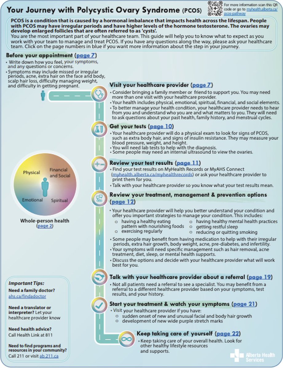 PCOS Together (@pcostogether) on Twitter photo Your Journey with PCOS
A patien guide to getting a diagnosis and assessments for cardiometabolic risk. See Patient Pathway to Care for PCOS
myhealth.alberta.ca/pcos-pathway
<a href="/WHCCanada/">Women’s Health Collective Canada</a> <a href="/WCHRIUofA/">Women & Children's Health Research Institute</a> <a href="/lhhws/">Lois Hole Hospital Women's Society</a> <a href="/pwhrcanada/">Partnership for Women's Health Research Canada</a> <a href="/CSEM_SCEM/">CSEM / SCEM</a> #pcos Your Journey with PCOS
A patien guide to getting a diagnosis and assessments for cardiometabolic risk. See Patient Pathway to Care for PCOS
myhealth.alberta.ca/pcos-pathway
<a href="/WHCCanada/">Women’s Health Collective Canada</a> <a href="/WCHRIUofA/">Women & Children's Health Research Institute</a> <a href="/lhhws/">Lois Hole Hospital Women's Society</a> <a href="/pwhrcanada/">Partnership for Women's Health Research Canada</a> <a href="/CSEM_SCEM/">CSEM / SCEM</a> #pcos