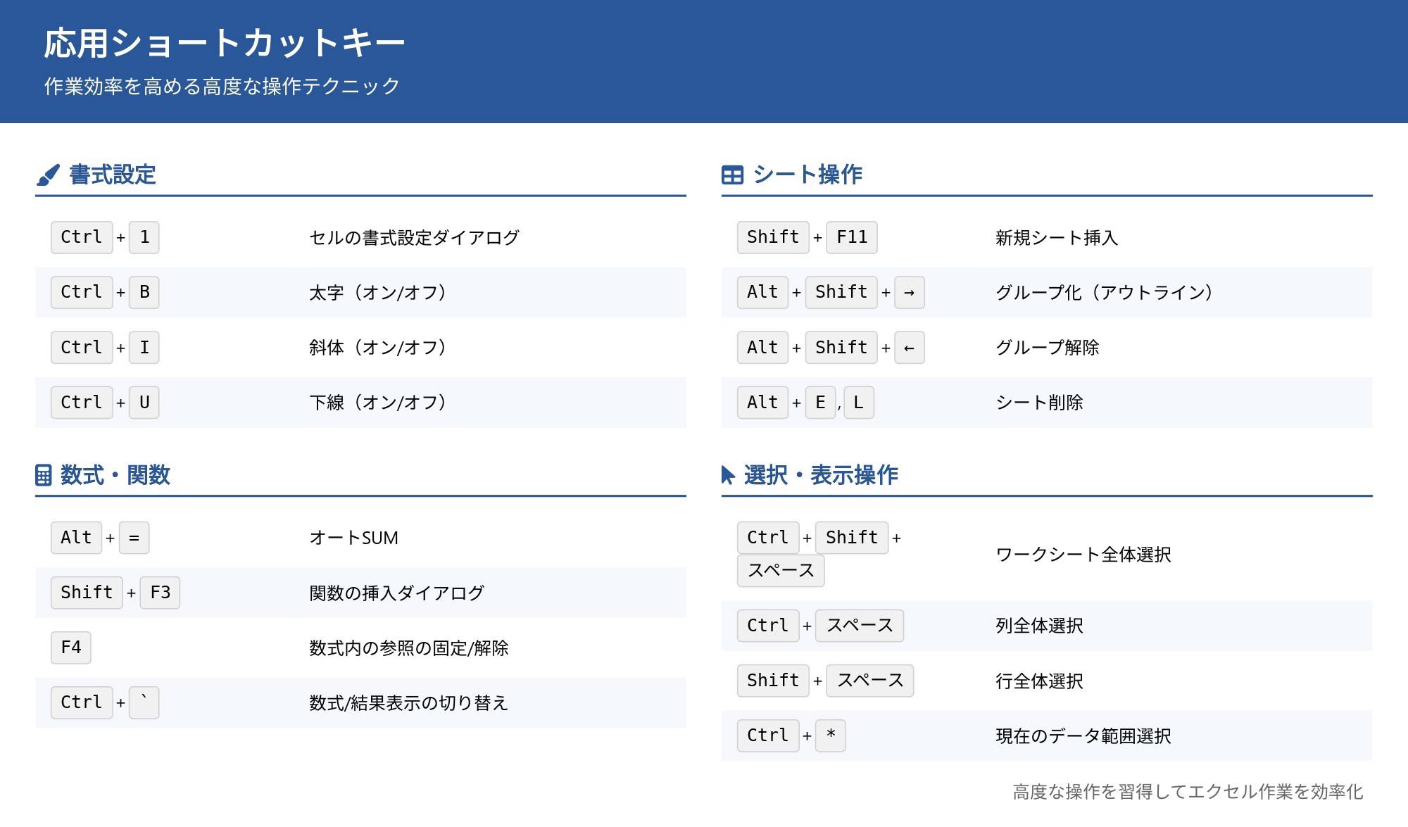 喜多辰徳@金沢日和 on X: 