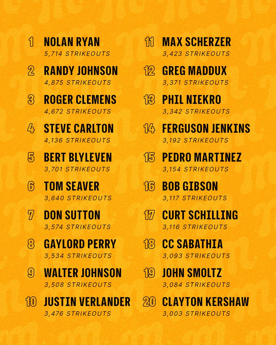 TeamMSTRD's tweet image. Can you guess how many members of the 3,000 strikeout club Tom House has worked with? #mustard