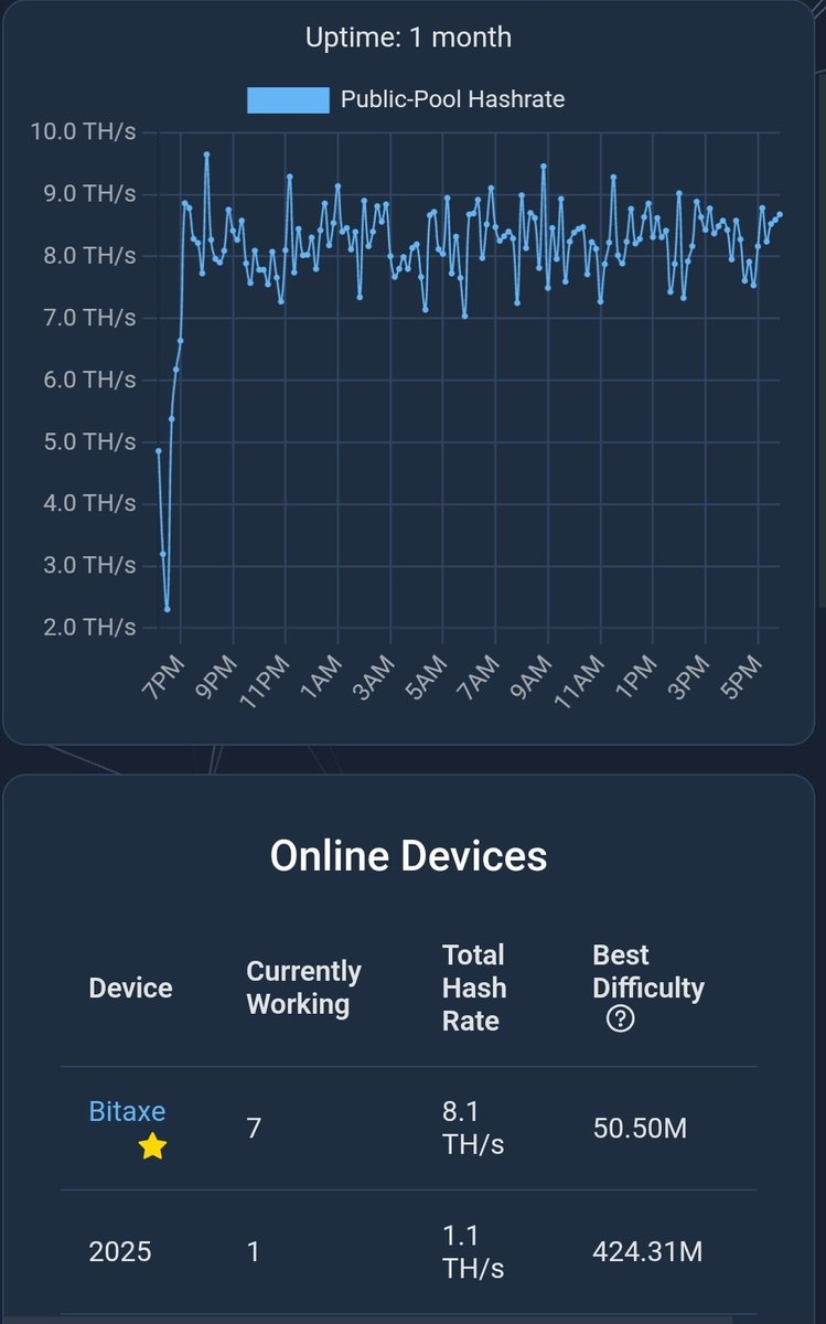 JohnAFerrara's tweet image. #Hashing #Bitcoin