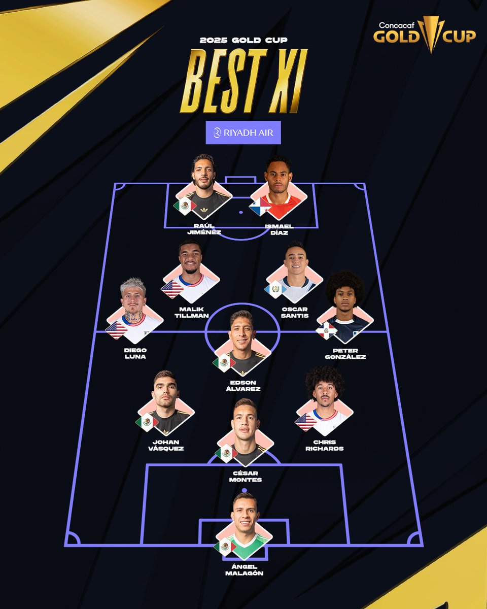 The 2025 Concacaf Gold Cup Best XI 🤩

📰 concacaf.com/en/gold-cup/ne…