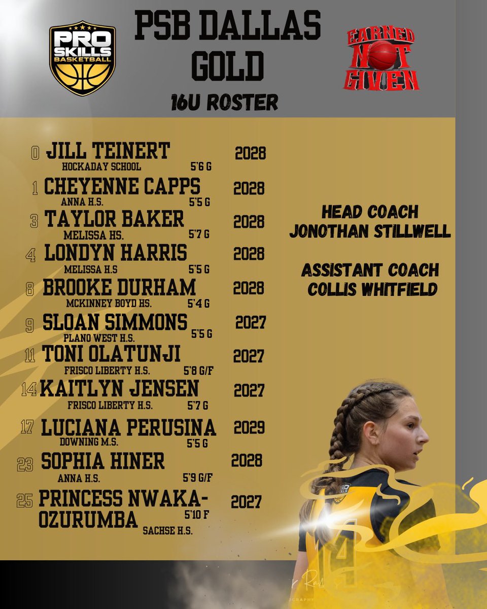 <a href="/roos_hoops/">Austin College Women’s Basketball</a> Come check our teams out!⚡️💛