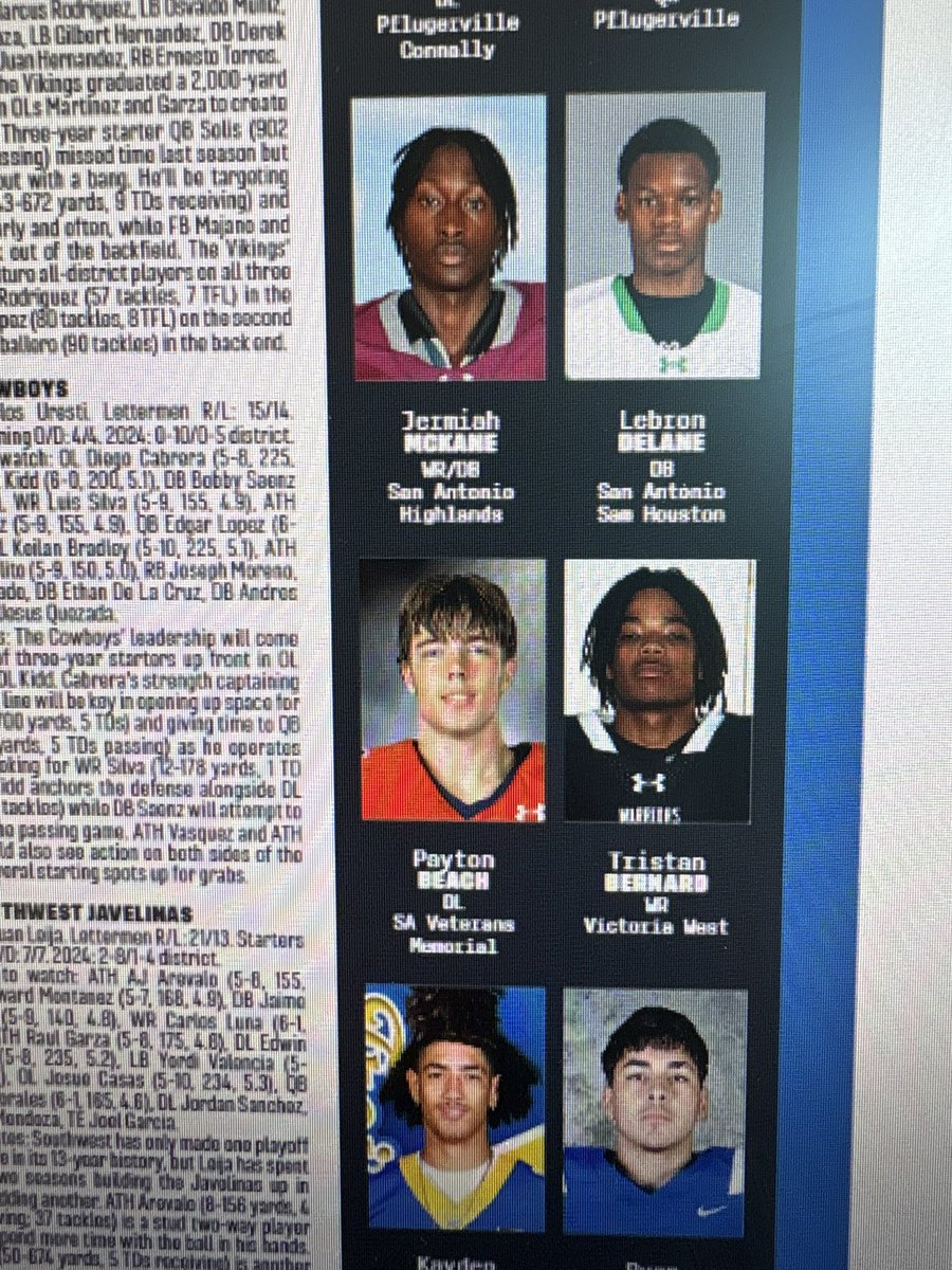 paytonbeach3's tweet image. Appreciate the recognition @dctf and the confidence my coaches have in me, just ready to get back on that field and help my team. @SAVeteransFBall @irvin8robert @JimHJolley @TheProgram2015 @TXRecruits @TXTopTalent @TXTPShow @satxhsfb @N_W_Sports @CoachWhitt_ @CoachNEUP…