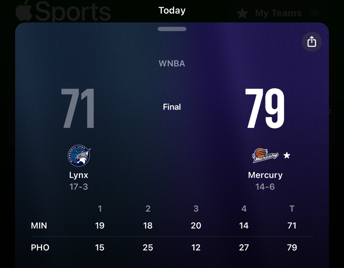 I was in meetings manifesting this so hard 🧡