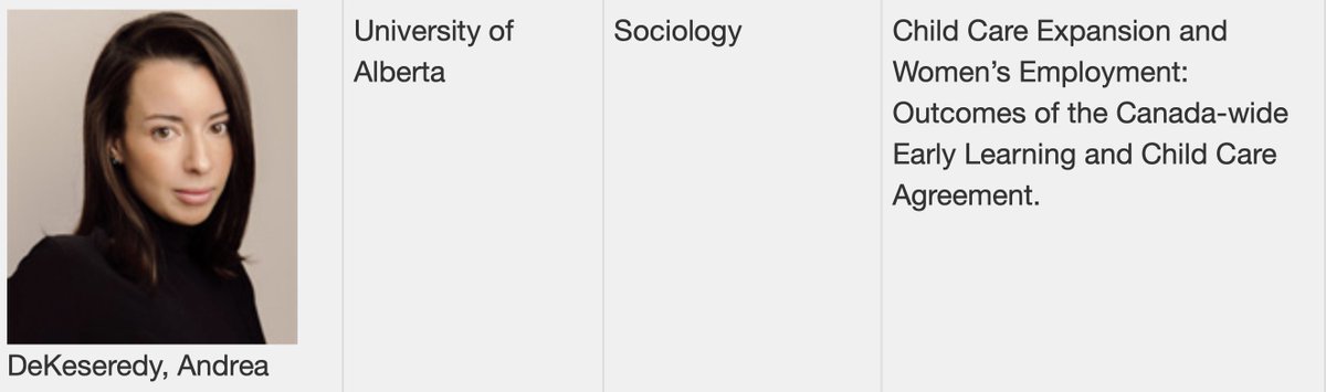I am excited to share with you all that I have been awarded the Vanier Canada Graduate Scholarship.

The scholarship was created with the purpose of attracting and retaining world-class doctoral students who display exceptional scholarly achievements and also leadership qualities