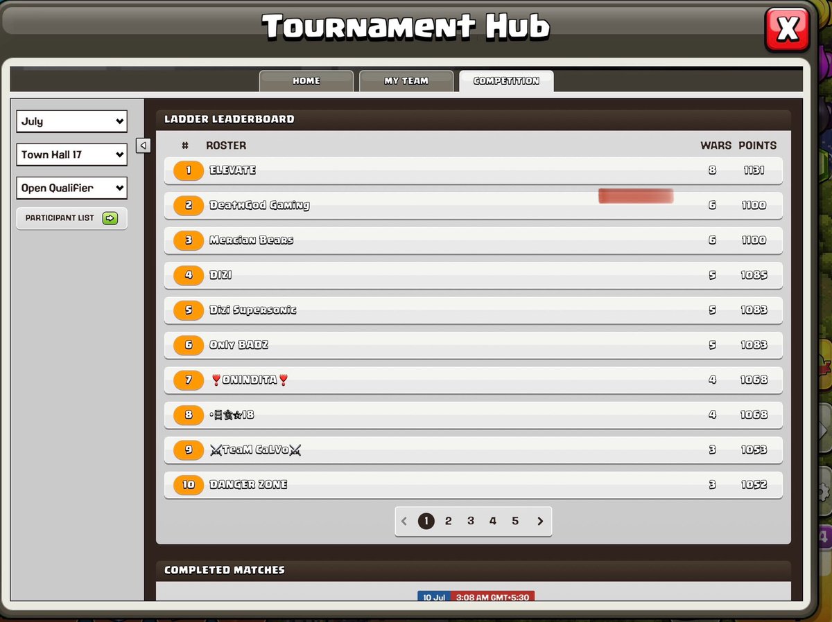 DeathGod Gaming (@screwerofficial) on Twitter photo 6/6 ✅
It’s just a start but a decent one for the day
Gg <a href="/EduardoLucasP/">! Jibooia !</a> <a href="/iPro_coc/">iPro</a> <a href="/Sushistillon/">Sushi</a> <a href="/jumbo4gz/">Jumbo4gz</a> <a href="/_Grim_M/">Divyanshu Gupta</a> and arjun #ClashOfClans 6/6 ✅
It’s just a start but a decent one for the day
Gg <a href="/EduardoLucasP/">! Jibooia !</a> <a href="/iPro_coc/">iPro</a> <a href="/Sushistillon/">Sushi</a> <a href="/jumbo4gz/">Jumbo4gz</a> <a href="/_Grim_M/">Divyanshu Gupta</a> and arjun #ClashOfClans