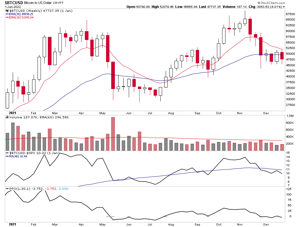 nextbigtrade tweet media