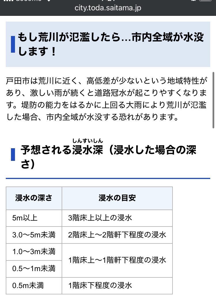 治水事業って財政負担大きいの。だから、治水大会は、県内自治体で連携しましょう、一緒に国にも財政支援求めましょう、よろしいですか？って取組みなの。

地元自治体になんの興味関心もないことが、ほんとよく分かる議員ポスト。