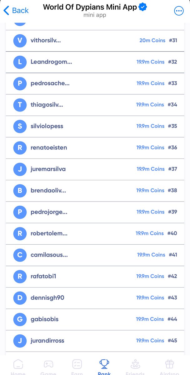 Calvin590412804's tweet photo. @MUSODES All these names and another part in future airdrop are fake, they are illegally added coins every day. They want to put the real people after the 100 people and then say we distributed the gift! https://t.co/qd1b0dpucA