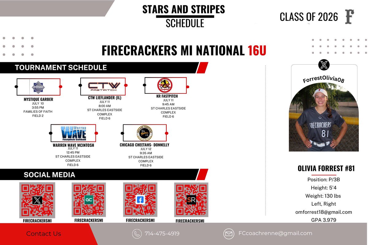 Olivia Forrest 2026 (@forrestolivia08) on Twitter photo Can’t wait for this weekend at the Stars and Stripes Tournament!
<a href="/HennesseySftbll/">Coach Hennessey</a>
<a href="/maddiepederson9/">Madison Pederson</a>
<a href="/UNDsoftball/">North Dakota Softball</a>
<a href="/Coach_MGardner/">Michelle Gardner</a>
<a href="/BGSUSoftball/">BGSU Softball</a> Can’t wait for this weekend at the Stars and Stripes Tournament!
<a href="/HennesseySftbll/">Coach Hennessey</a>
<a href="/maddiepederson9/">Madison Pederson</a>
<a href="/UNDsoftball/">North Dakota Softball</a>
<a href="/Coach_MGardner/">Michelle Gardner</a>
<a href="/BGSUSoftball/">BGSU Softball</a>