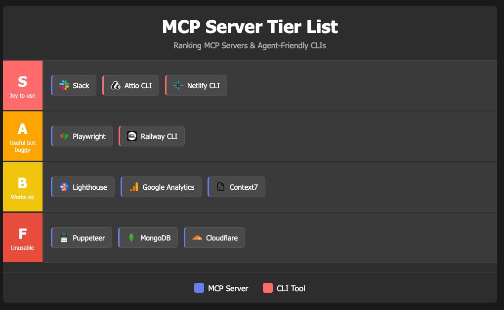 TheEthanDing's tweet image. while i was in hawaii i probably set up claude code to make >1M mcp server calls, went through a dozen+ mcp servers and wanted to die several times
early thoughts + breakdown coming soon