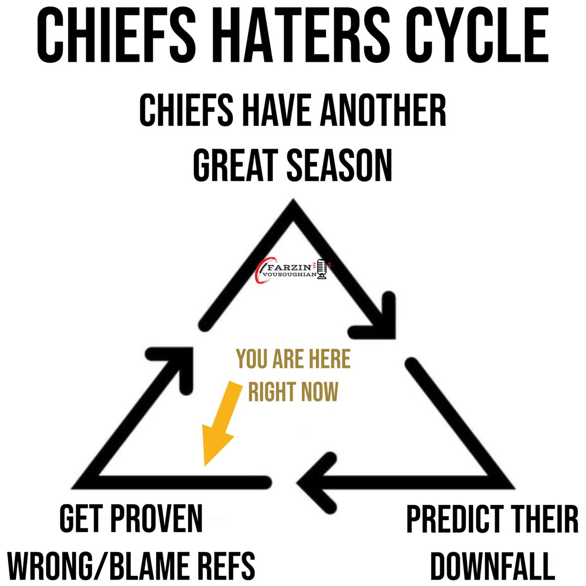 Already blaming the refs in July lol