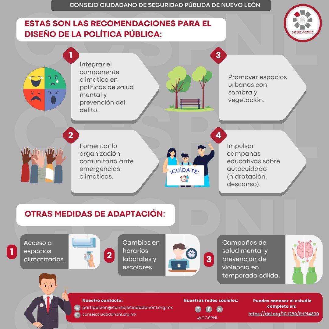 Consejo Ciudadano NL tweet media