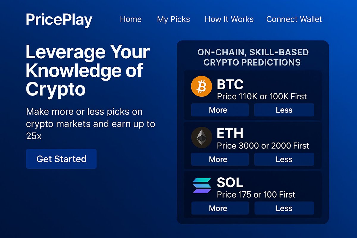 🚀 Meet PricePlay,

🔥 Early look at what’s coming