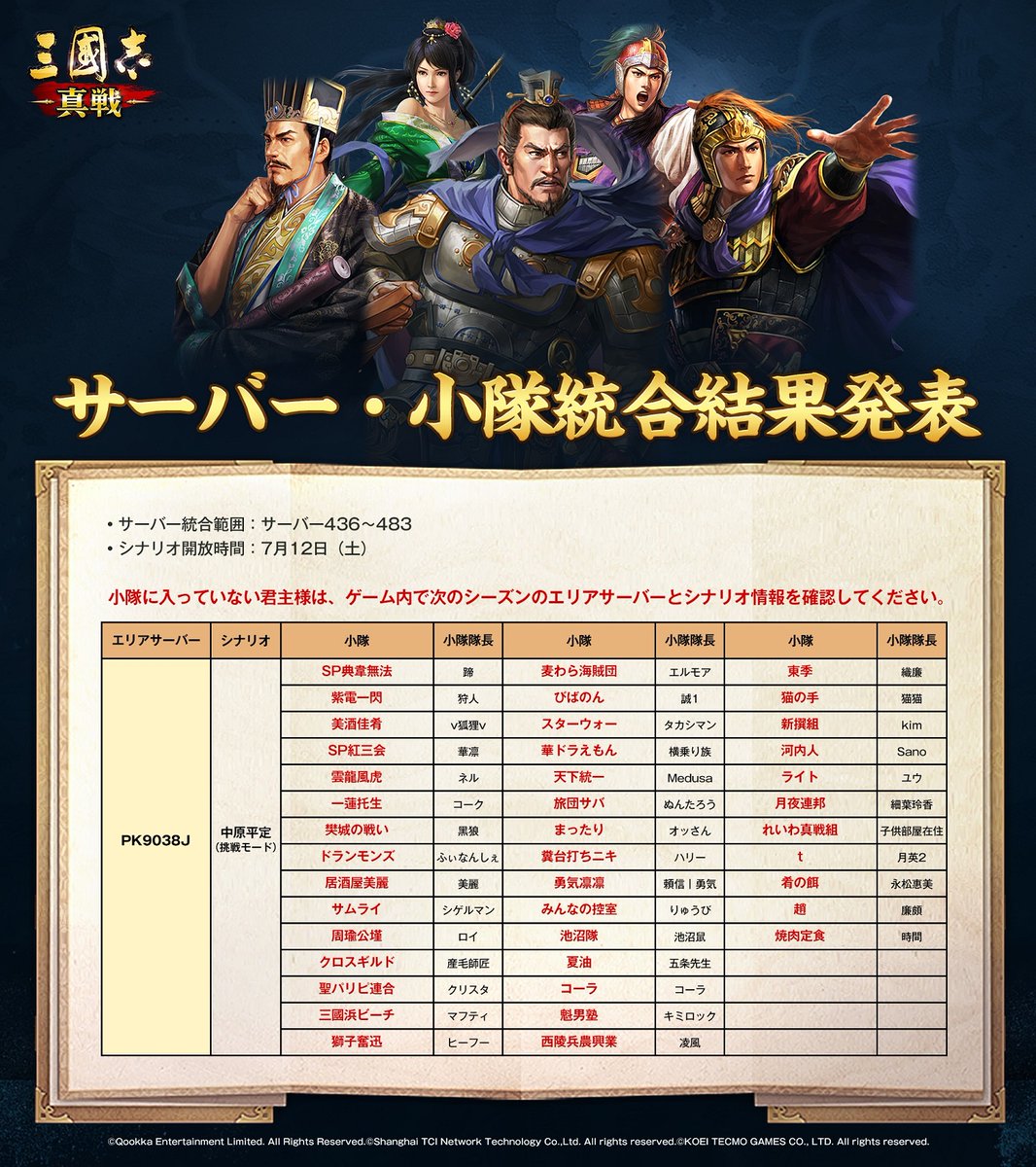 ShinSen_SGS's tweet image. 【サーバー・小隊統合結果発表】
▼決算対象
サーバー436~サーバー483
▼新シーズン開放時間
7月12日(土)
新シーズンでのご活躍を期待しております
#三國志真戦