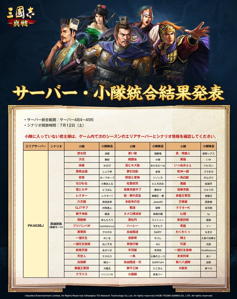 ShinSen_SGS's tweet image. 【サーバー・小隊統合結果発表】
▼決算対象
サーバー484~サーバー495
▼新シーズン開放時間
7月12日(土)
新シーズンでのご活躍を期待しております