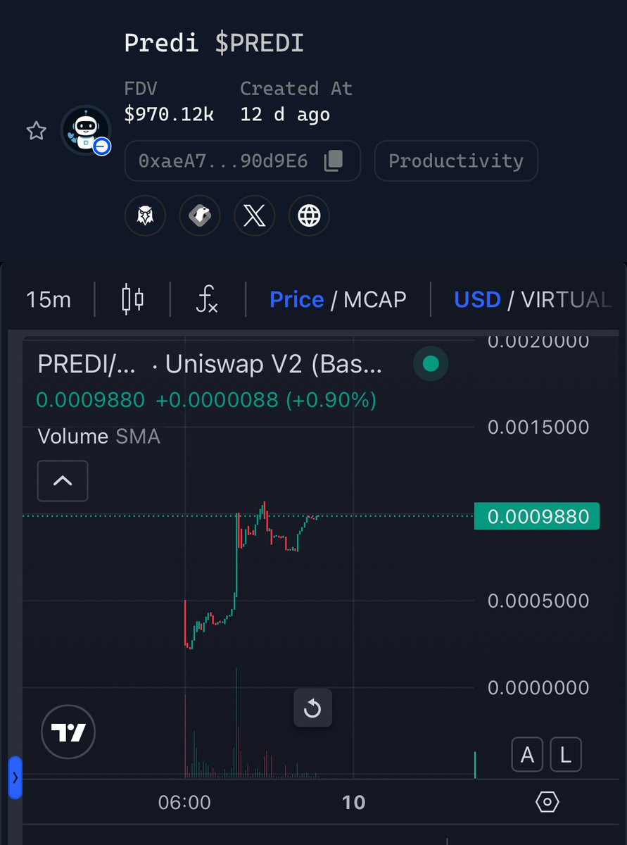 Jermyio.base.eth ๐ (@jermyioeth) on Twitter photo When will <a href="/virtuals_io/">Virtuals Protocol</a> team support <a href="/predibot_/">PrediBot ๐ค</a> ?!
$PREDI is one of the only agents who had a working product even before they launched and the chart will speak for itself!
Itโs also in the top 3 trending agents! When will <a href="/virtuals_io/">Virtuals Protocol</a> team support <a href="/predibot_/">PrediBot ๐ค</a> ?!
$PREDI is one of the only agents who had a working product even before they launched and the chart will speak for itself!
Itโs also in the top 3 trending agents!