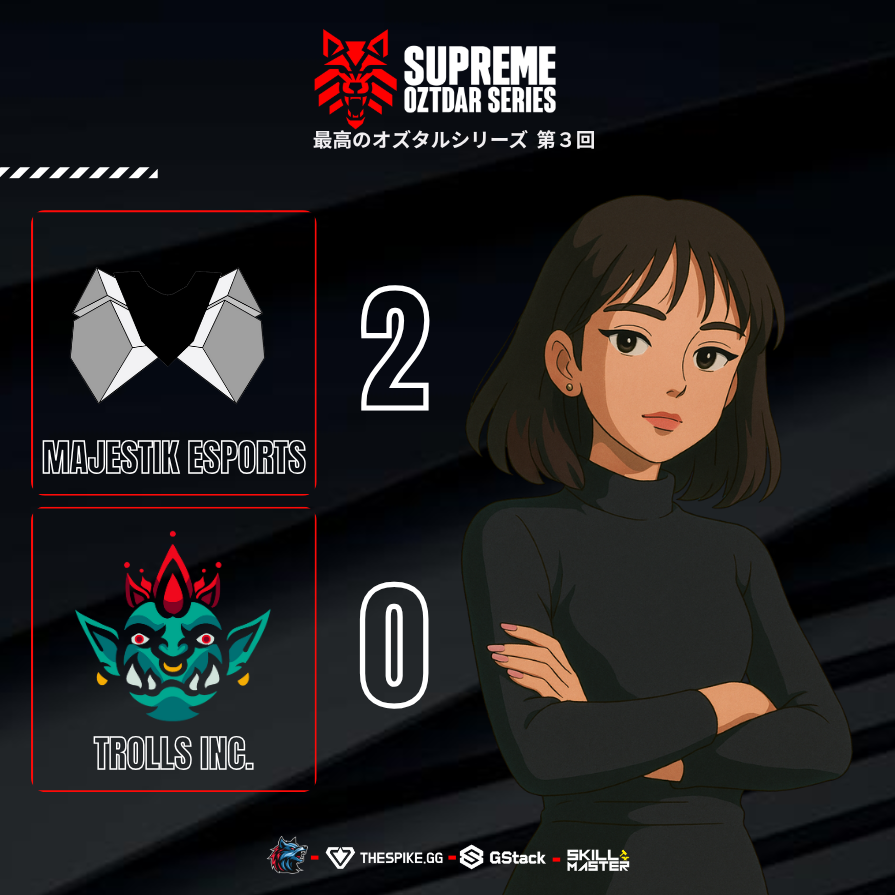 OZTDAR Esports (@oztdaresports) on Twitter photo El equipo de ¡ <a href="/MajestikSp/">Majestik Esports</a> asegura su lugar en la siguiente ronda! 🔥
Tras una derrota previa, vuelven con fuerza y eliminan a #TROLLSINC con autoridad:
📍 Bind (pick TROLLS) | 13-3
📍 Haven (pick MJK) | 13-7
El equipo de #TROLLSINC dio un buen espectáculo, pero lamentablemente El equipo de ¡ <a href="/MajestikSp/">Majestik Esports</a> asegura su lugar en la siguiente ronda! 🔥
Tras una derrota previa, vuelven con fuerza y eliminan a #TROLLSINC con autoridad:
📍 Bind (pick TROLLS) | 13-3
📍 Haven (pick MJK) | 13-7
El equipo de #TROLLSINC dio un buen espectáculo, pero lamentablemente