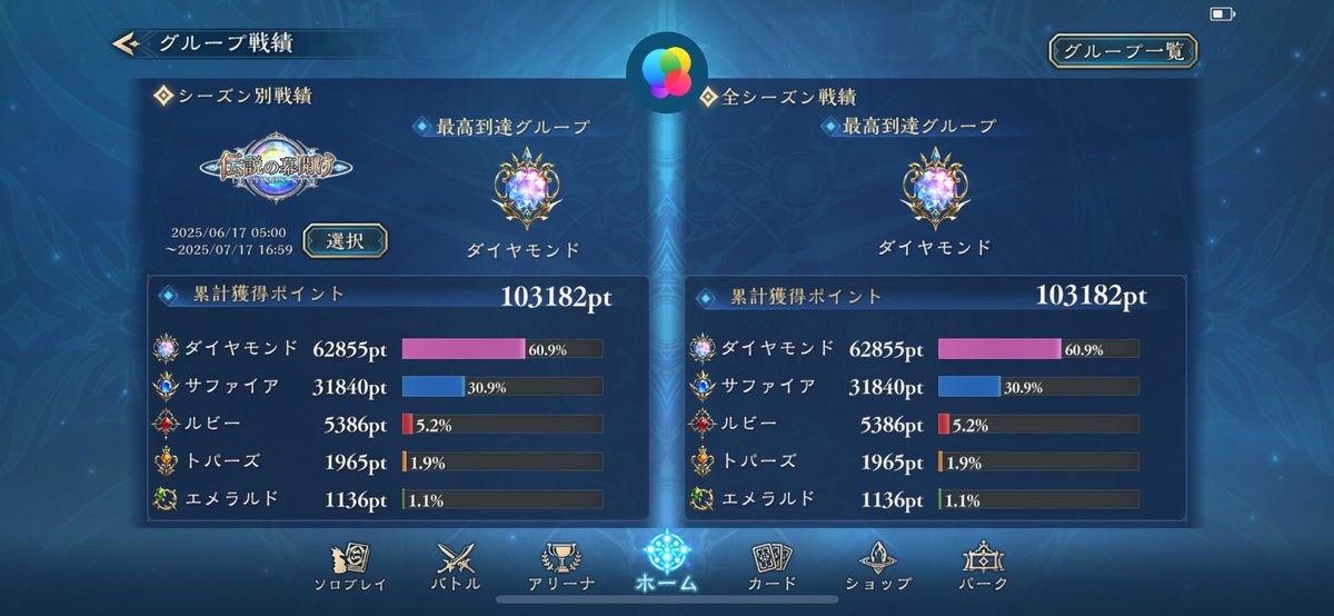 稲葉 tweet media