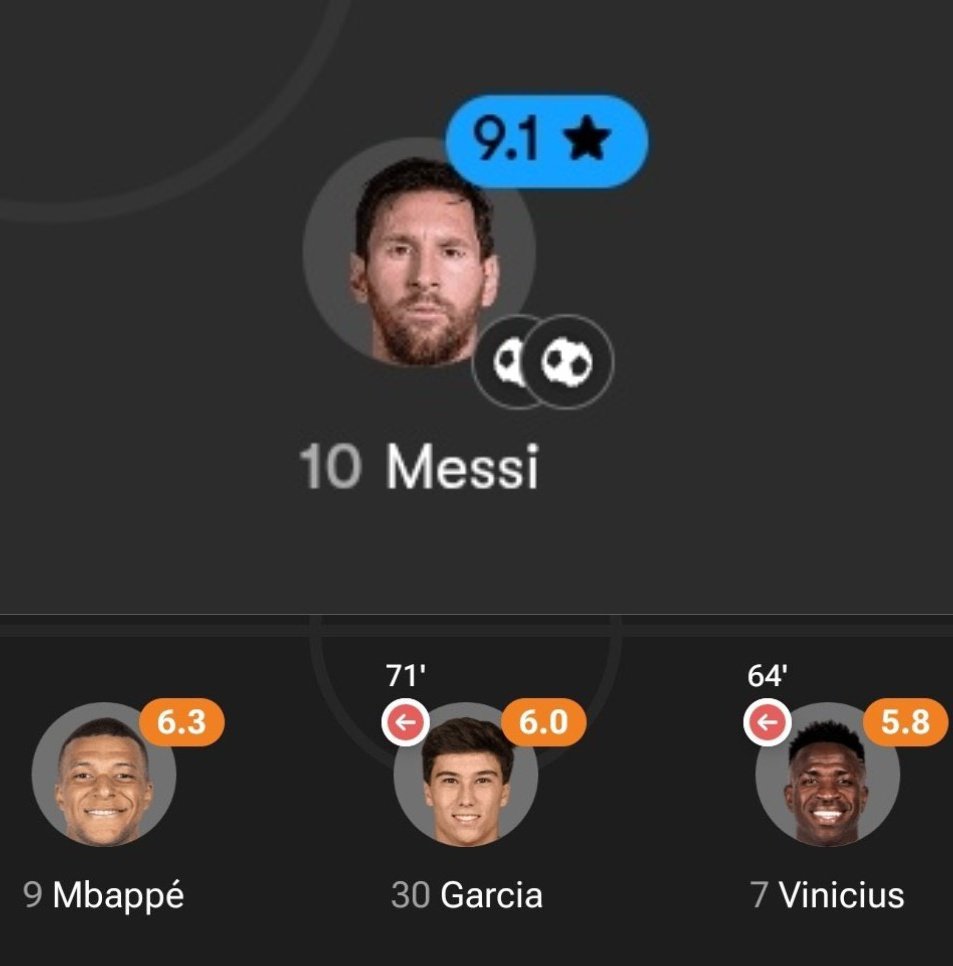 Football won today! 😎🙌