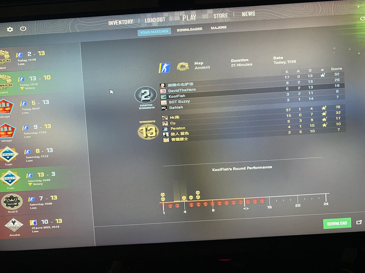 neonredcs's tweet photo. @yedinemanetii @ThourCS2 Here’s what’s going on on Asia Servers at Premier 24k+ queue for your reference. blatant aimlocks through walls = 💯✅ https://t.co/JLS2e5m5LV