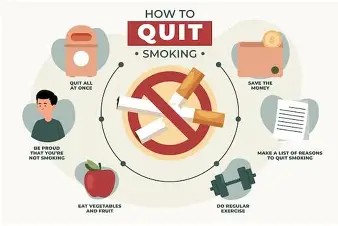 HealthSnackz's tweet image. Can you support him in quitting smoking?
1. 🤝 Be encouraging
2. 📞 Suggest a quitline
3. 📝 Help set a quit date
4. 🧃 Offer healthy distractions
5. 🗓️ Celebrate milestones
6. 💬 Talk about triggers
7. 🧑‍⚕️ Encourage professional help

#QuitSmart #QuitPlan