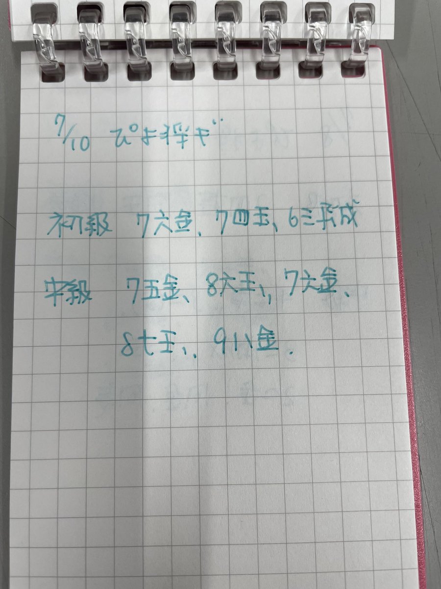 Yu3yu3alt's tweet image. 今日の実践詰将棋
ぴよ将棋 初級 中級 本日分
中級、竜がよく効いています
みなさまにとって良い一日でありますように😊