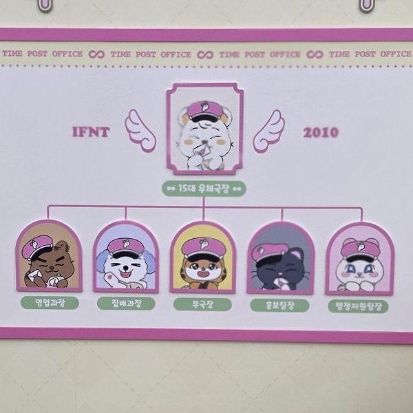 강아지가 집배과장이었구나...
그래도 축구공을 미끼로 한 노가다는 학대지;