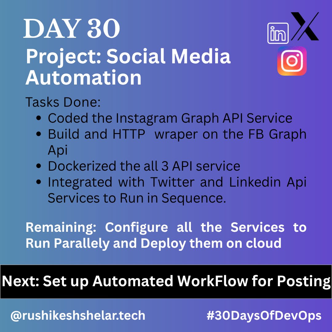 rushi_shelar_'s tweet image. Day 30 of #30DaysOfDevOps 💥
✔ Built Insta microservice via Meta Graph API
✔ Dockerized &amp;amp; linked w/ X + LinkedIn
🧠 Key takeaway: Meta APIs are complex—docs are critical
🔜 Up next: Workflow for auto-posting ⚙
#DevOps #MetaAPI #Docker