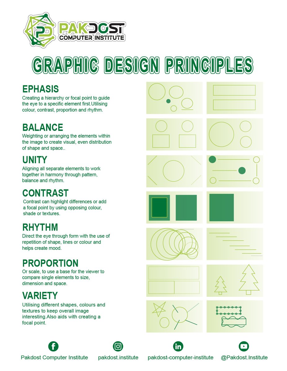 PakDost_Academy's tweet photo. Want to instantly level up your designs?
Mastering the Principles of Design is your secret weapon
Fr
#GraphicDesign #DesignPrinciples #LearnDesign #CreativeDesign #DesignTips 
#DesignInspo #VisualDesign #ColorTheory #TypographyMatters #DesignEducation 
#DesignLovers #DesignReels https://t.co/Ohs5jGN83g