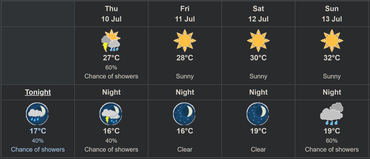 Je voulais juste rappeler que TVA a dit que le mauvais temps était causé par trop de gens au volant en même temps la fin de semaine.
La y'a moins de monde dans les autos (????) faque il fait un temps superbe. Ou vu que c'est trop chaud, trop de char? Besoin de clarifications svp.