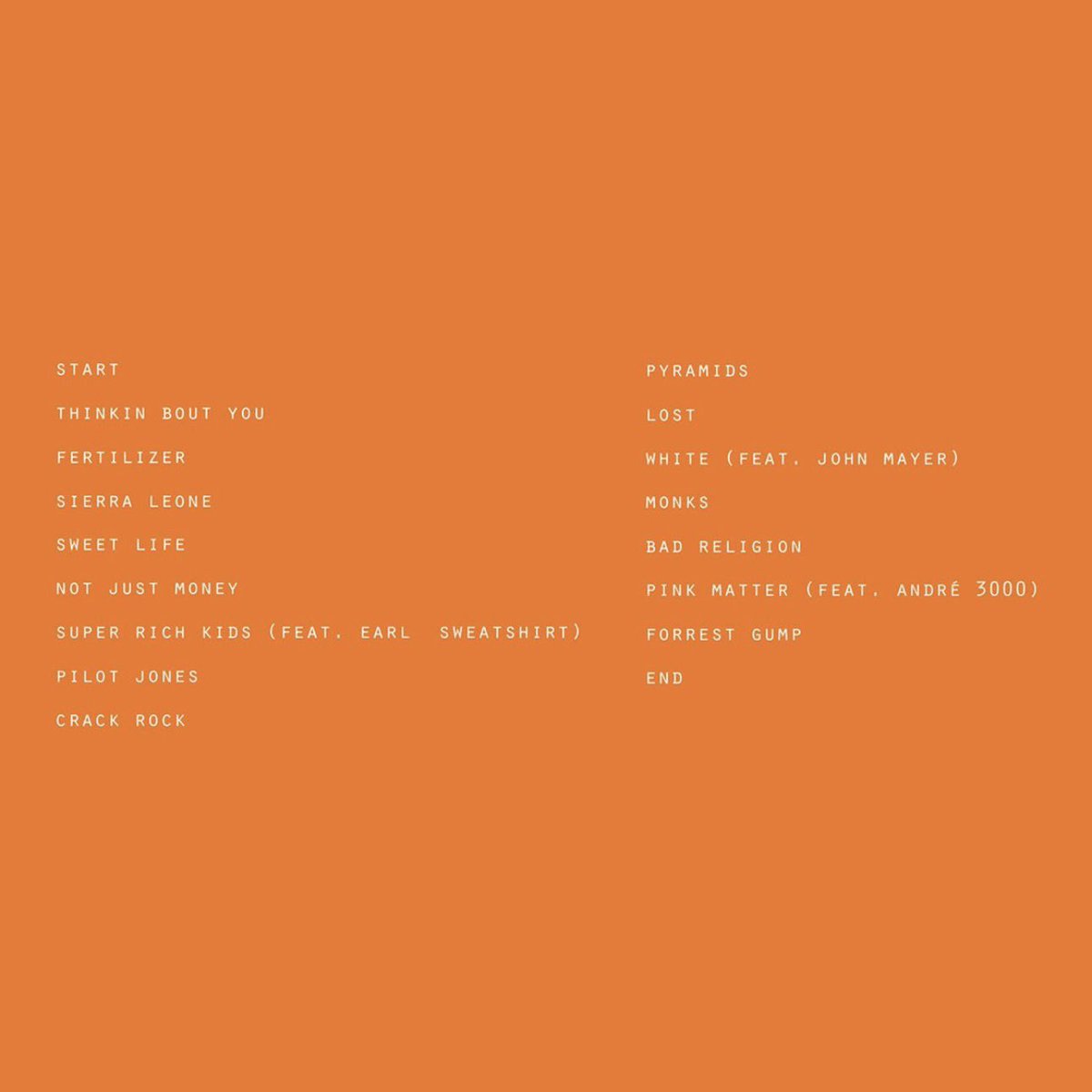 Genius's tweet image. #frankocean released his debut studio album ‘channel orange’ 13 years ago today💿🍊 

the best track on this project is….👀👇