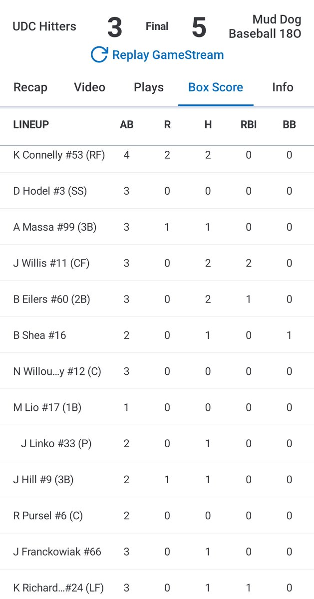 Crestwood Collegiate League tweet media