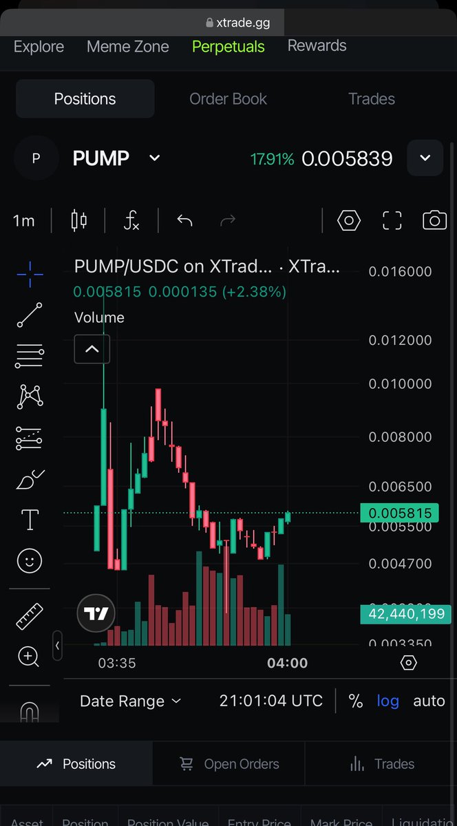 XTrade.xyz tweet media