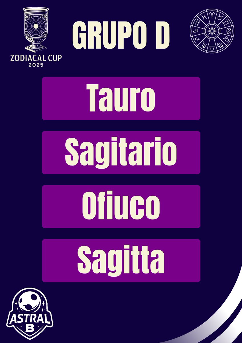 CopaAstralB's tweet photo. Grupo D ♉♐⛎🦌
Grupo E ♑♎🏹🐻
Grupo F ♒♏🌌🦅 https://t.co/4MsCakK8E1