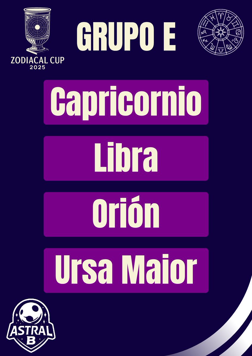 CopaAstralB's tweet photo. Grupo D ♉♐⛎🦌
Grupo E ♑♎🏹🐻
Grupo F ♒♏🌌🦅 https://t.co/4MsCakK8E1