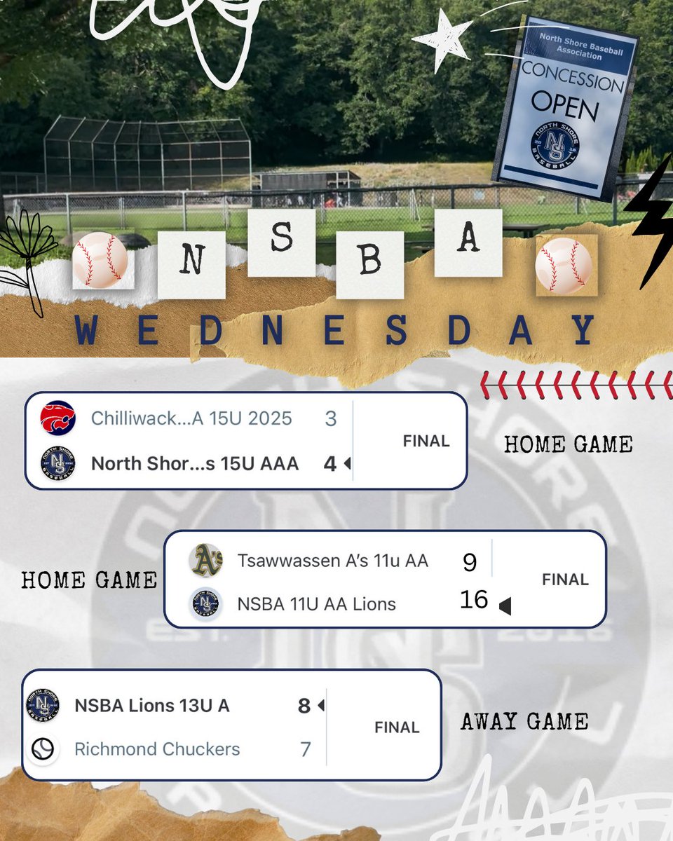North Shore Baseball (@northshoreball) on Twitter photo Thanks for stopping by and saying hello at the Eldon concession!
What a great night it turned out to be. <a href="/northshoreball/">North Shore Baseball</a> 11UAA, 13UA, and 15UAAA all ended the night with a W.
Way to go! Thanks for stopping by and saying hello at the Eldon concession!
What a great night it turned out to be. <a href="/northshoreball/">North Shore Baseball</a> 11UAA, 13UA, and 15UAAA all ended the night with a W.
Way to go!