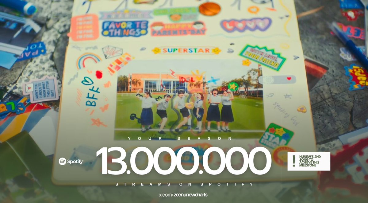 K-POP・アジア Eh! NUNEW 2ND SINGLE NuNew : 2nd Single - Mini Eh! @ eThaiCD.com