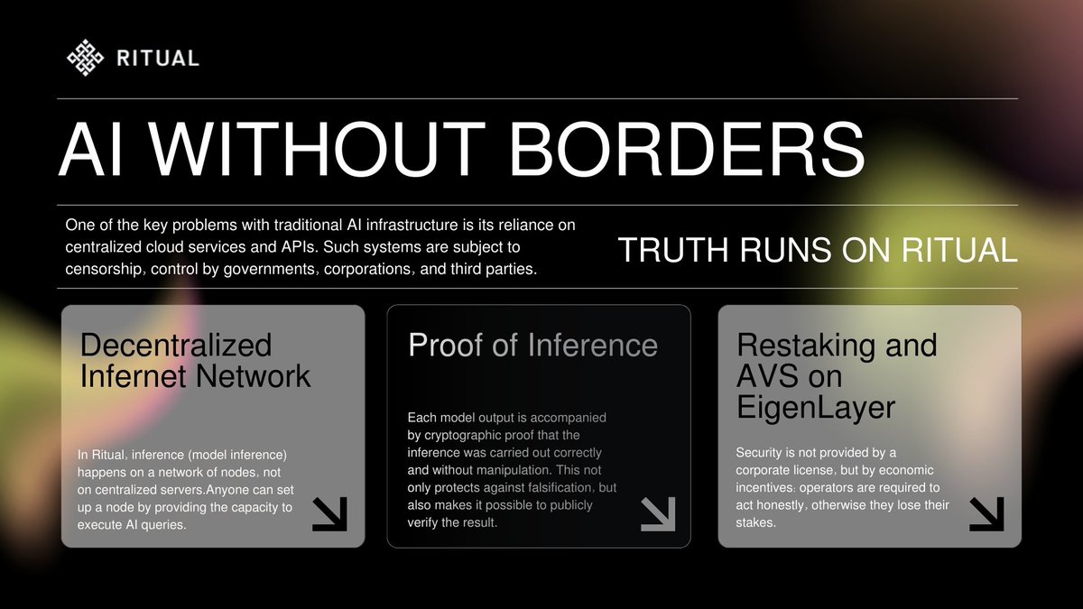 Adham0.nad evm/acc ⨀ tweet media