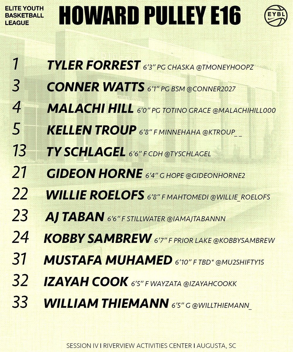 Schedule &amp; Roster for EYBL Session 4