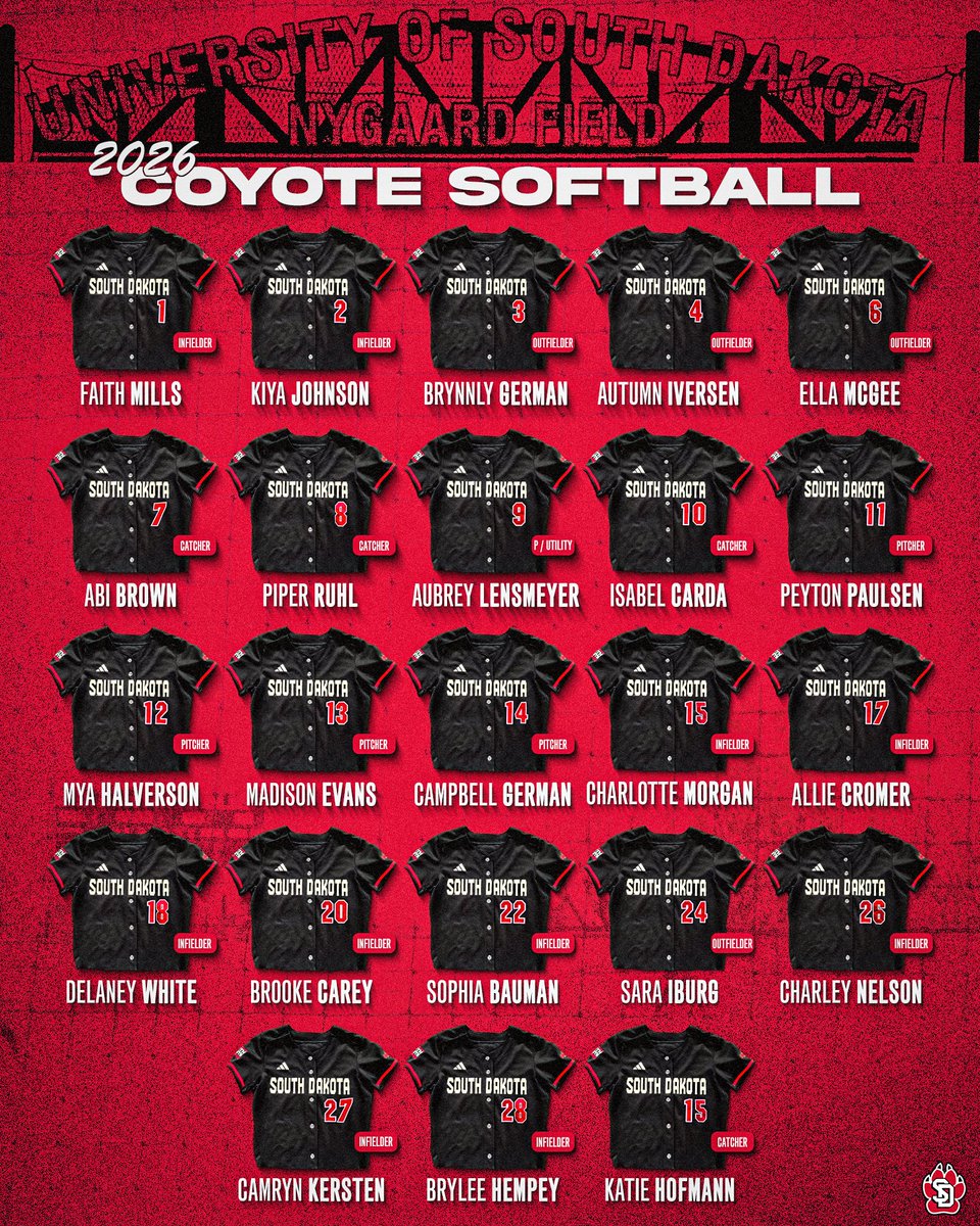 🥁 🥁 🥁 

Meet the 2026 Coyote Softball squad‼️

#GoYotes x #WeAreSouthDakota