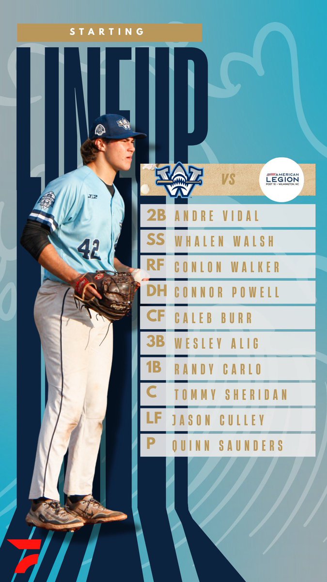 ILMSharks's tweet photo. Wednesday’s starters 👇 https://t.co/5XvqpRXyGW