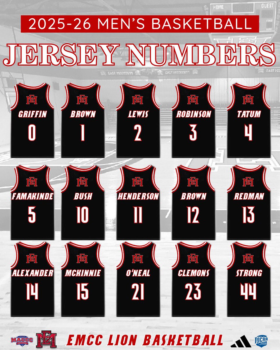 🚨2025-2026 Roster🚨

Excited about this group! Can’t wait to get going! #PR1DE