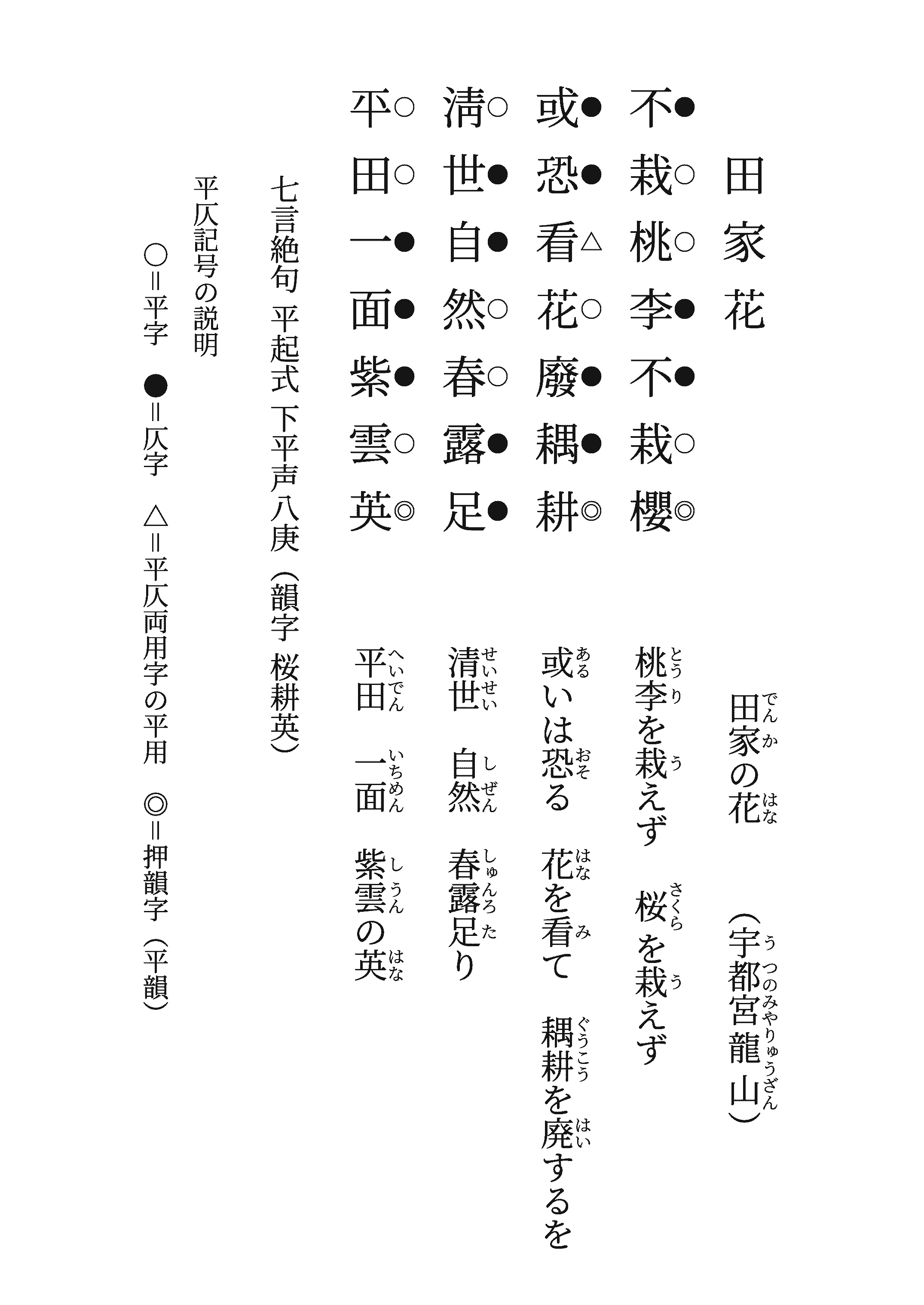 作法資料漢詩講座 復刻版 | 臨江詩閣 |本 | 通販 | Amazon