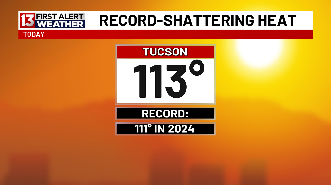 ErinSaidItWould's tweet image. It's official! You've made it through record-setting heat in Tucson today. Extreme Heat Warning in place until 8:00 PM. It's a @KOLDNews #FirstAlertWX Day. Use extreme caution.