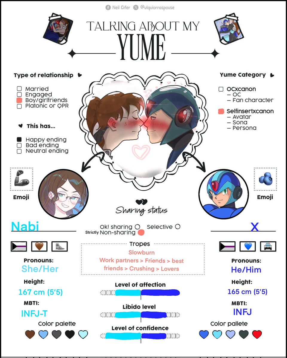 ReploidTamer's tweet image. Finally filled a selfship/yume template!
Always wanted to do it but never got around.
So here is me and X π¦Ύπ«
#yumetwt #yumeship #selfshiptwt