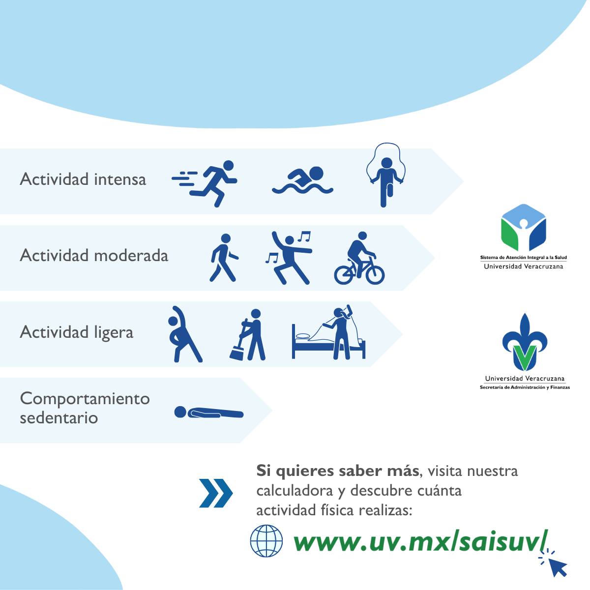 El comportamiento sedentario está asociado al desarrollo de enfermedades no transmisibles como la diabetes, hipertensión arterial, enfermedades cardiacas crónicas, entre otras.

🔵Da clic en y conoce la uv.mx/saisuv/calcula… calculadora de actividad física: ⛹️‍♀️🚴‍♀️

#UV_Saludable